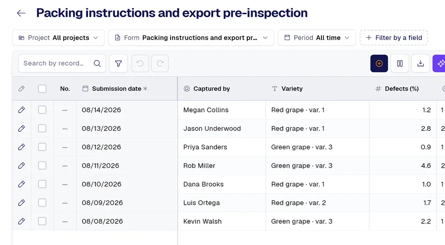 PAIR records table for the “Packing instructions and export pre-inspection” form, with columns Variety, Defects (%), Line.
