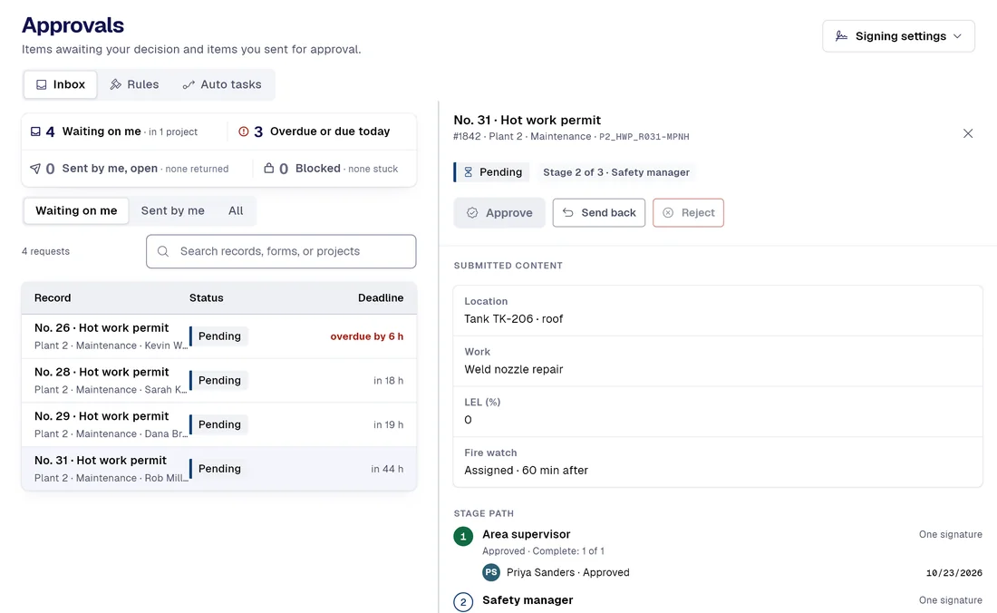 PAIR Approvals inbox with hot work permits waiting, and the open request showing its content and its three-stage path.
