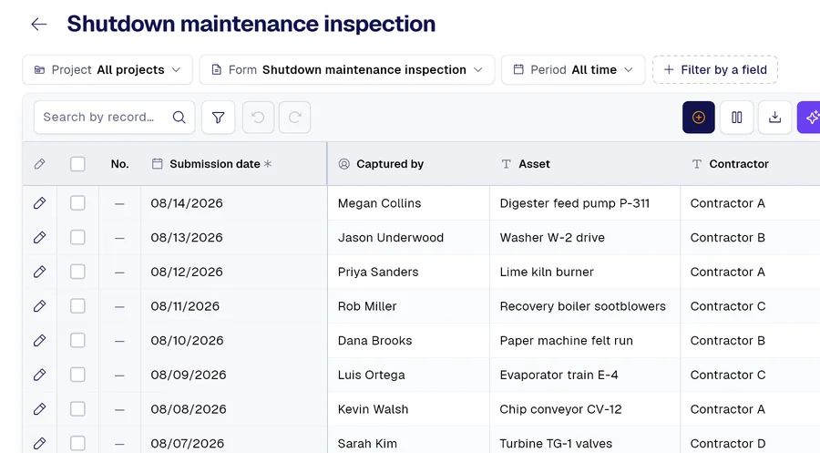 PAIR records table for the “Shutdown maintenance inspection” form, with columns Asset, Contractor, Work order.
