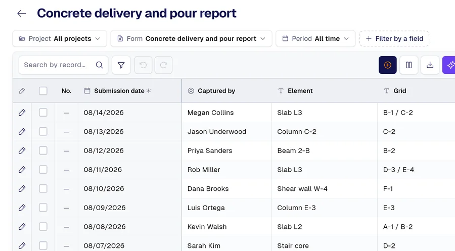 PAIR records table for the “Concrete delivery and pour report” form, with columns Element, Grid, Volume (yd³).