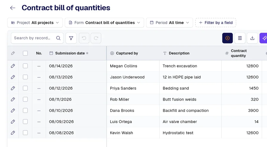 PAIR records table for the “Contract bill of quantities” form, with columns Description, Contract quantity, Unit price ($).