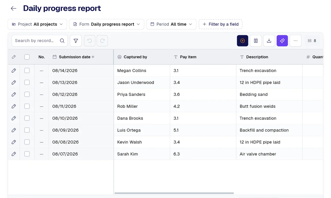 PAIR records table for the “Daily progress report” form, with columns Pay item, Description, Quantity.