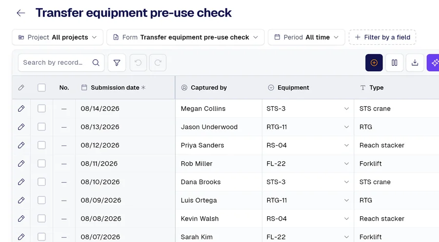 PAIR records table for the “Transfer equipment pre-use check” form, with columns Equipment, Type, Spreader twistlocks OK?.