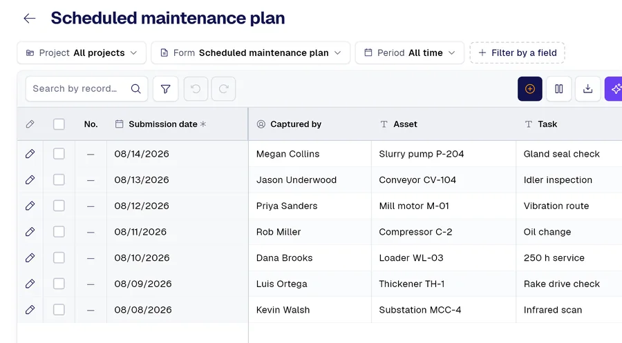 PAIR records table for the “Scheduled maintenance plan” form, with columns Asset, Task, Interval (days).