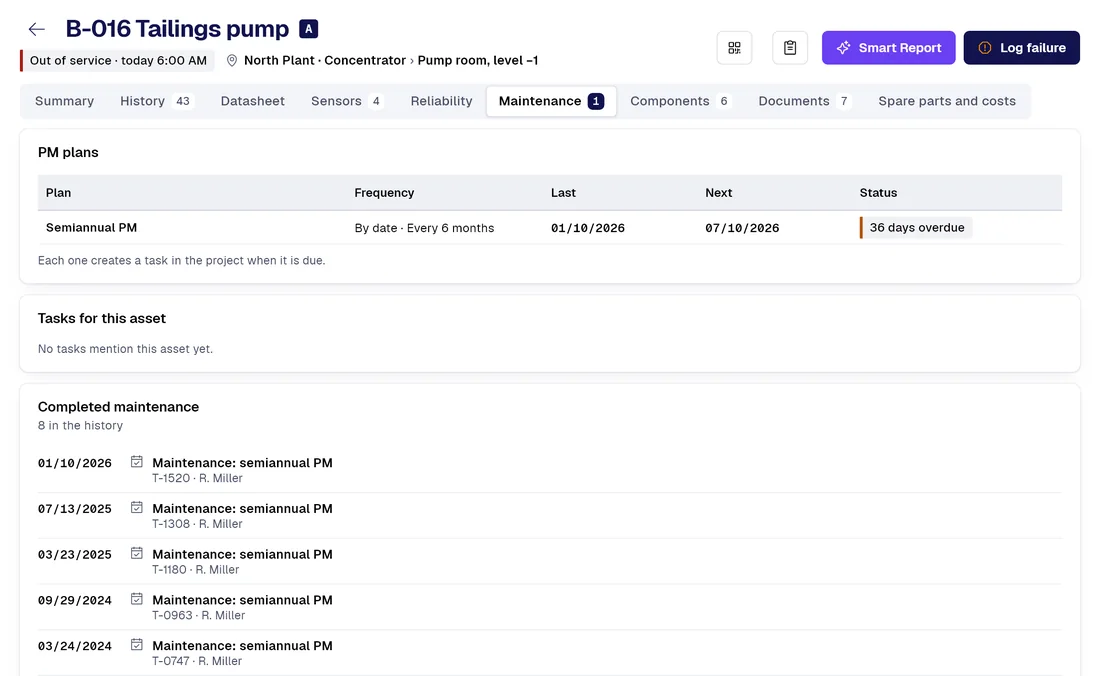 Asset profile of a tailings pump in PAIR, Maintenance tab: its PM plan, next due date and the completed maintenance history.