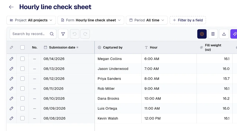 PAIR records table for the “Hourly line check sheet” form, with columns Hour, Fill weight (oz), Cap torque (in·lb).