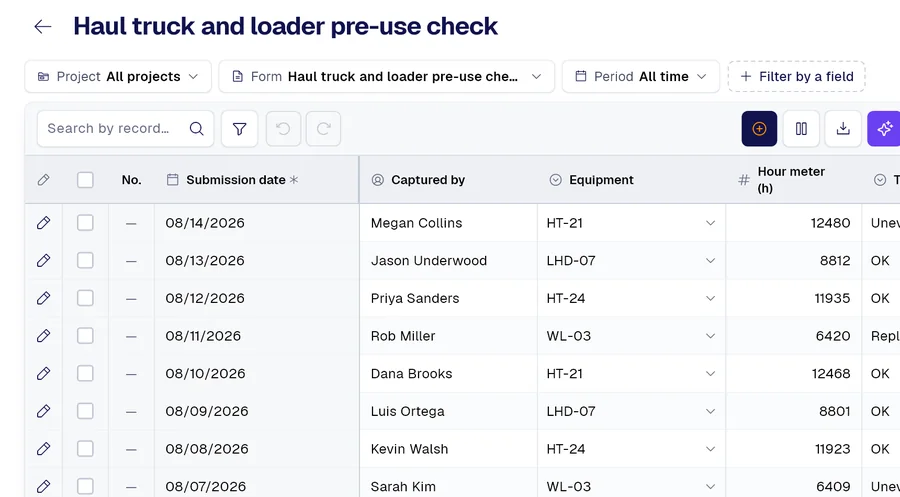 PAIR records table for the “Haul truck and loader pre-use check” form, with columns Equipment, Hour meter (h), Tire condition.