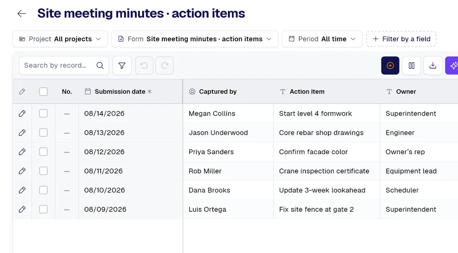 PAIR records table for the “Site meeting minutes · action items” form, with columns Action item, Owner, Deadline.
