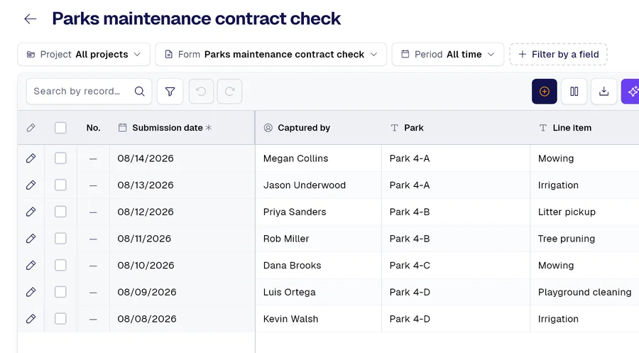 PAIR records table for the “Parks maintenance contract check” form, with columns Park, Line item, Compliant?.