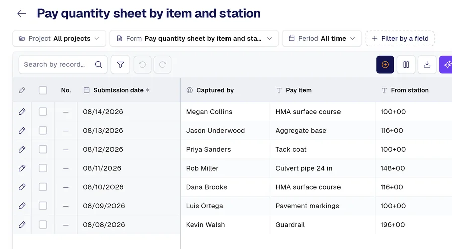 PAIR records table for the “Pay quantity sheet by item and station” form, with columns Pay item, From station, To station.