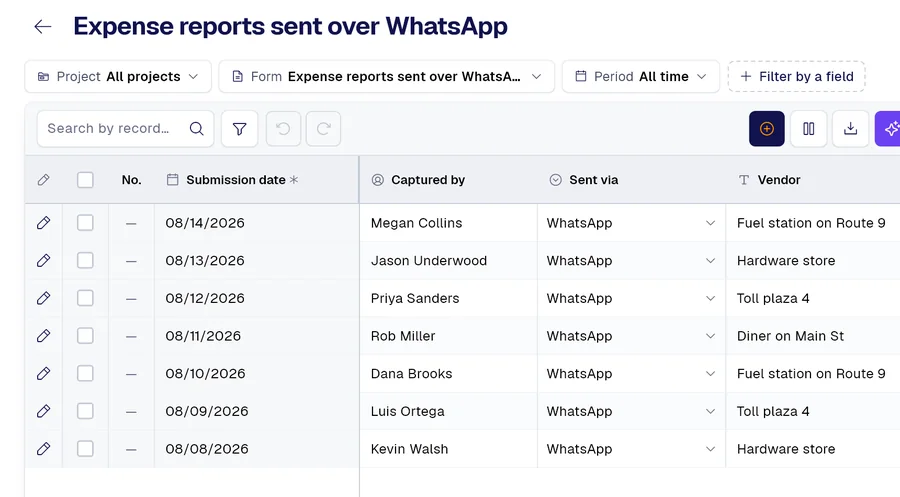 PAIR records table for the “Expense reports sent over WhatsApp” form, with columns Sent via, Vendor, Total ($).