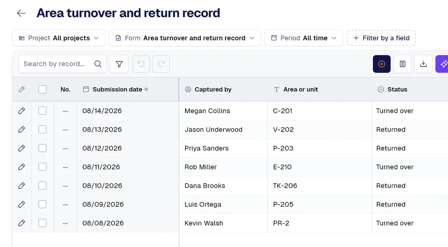 PAIR records table for the “Area turnover and return record” form, with columns Area or unit, Status, Left clean?.